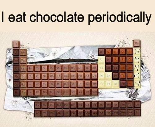 I-eat-chocolatl-Periodically.jpg
