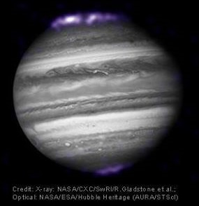Jupiter aurorae