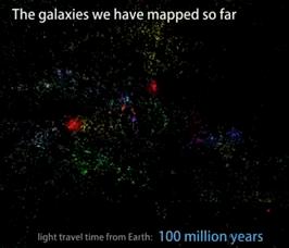 vast universe