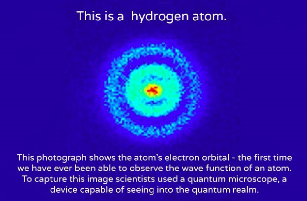 Photo of hydrogen atom and its electron orbital/cloud
