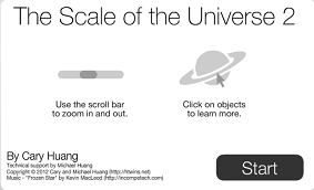 Opening screen of The Scale of the Universe 2